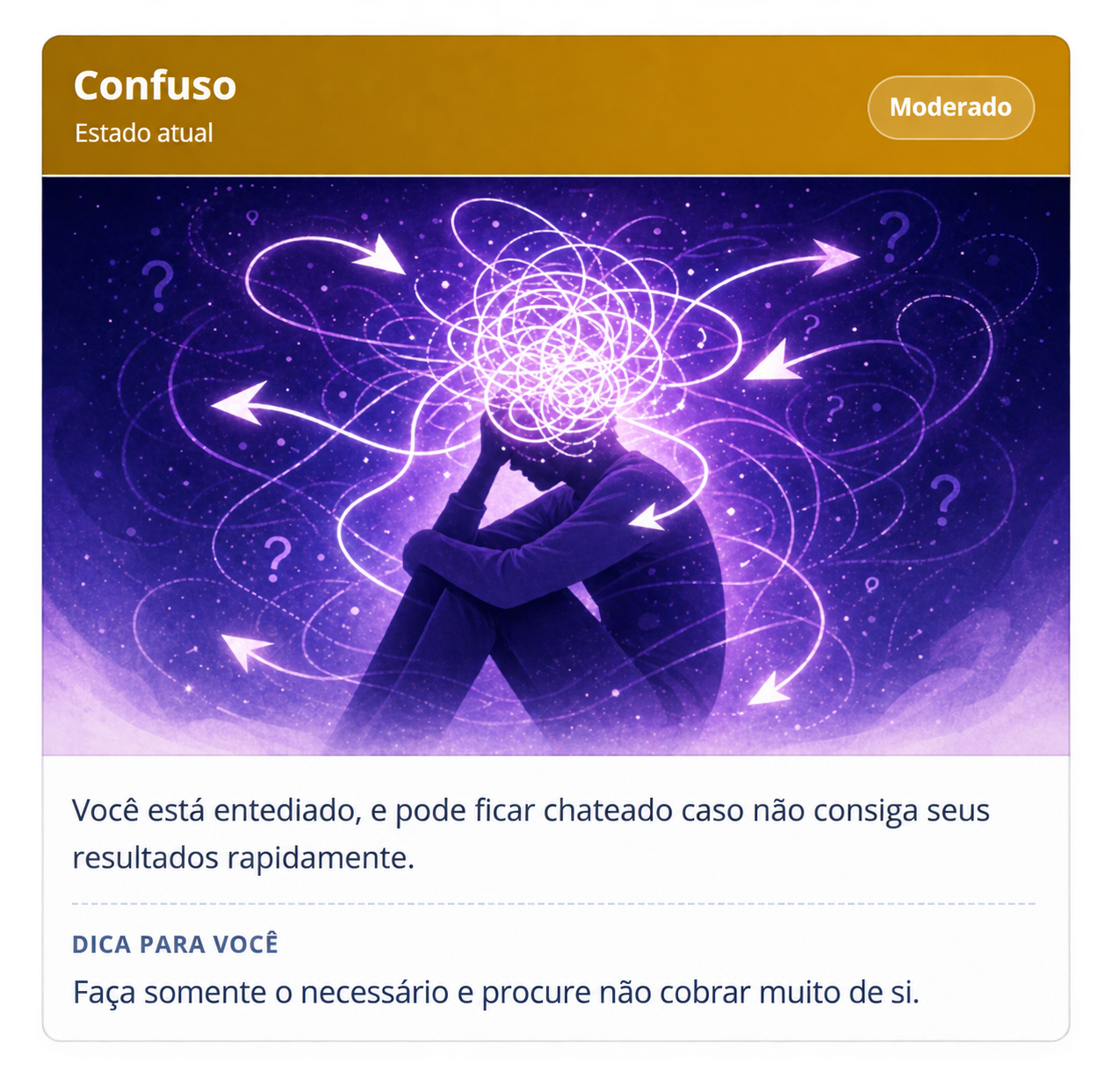 Leitura emocional indicando estado confuso e moderado
